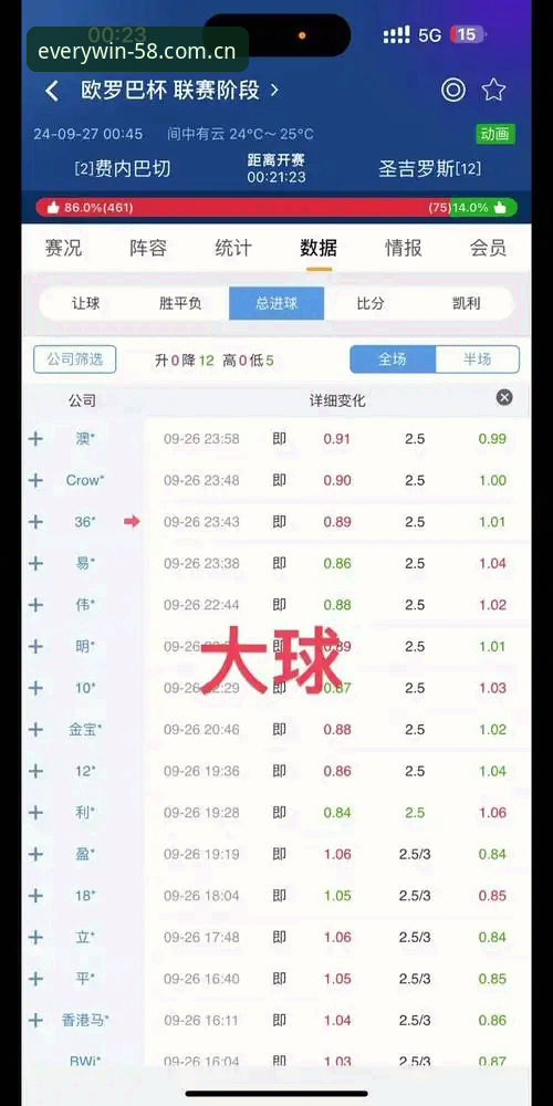 掌握体育博彩平台攻略的5个核心维度，从盘口分析到资金管理一次说透