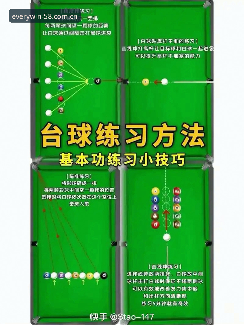 买球怎么样 58买球体育平台新手操作教程:从注册到投注的完整指南