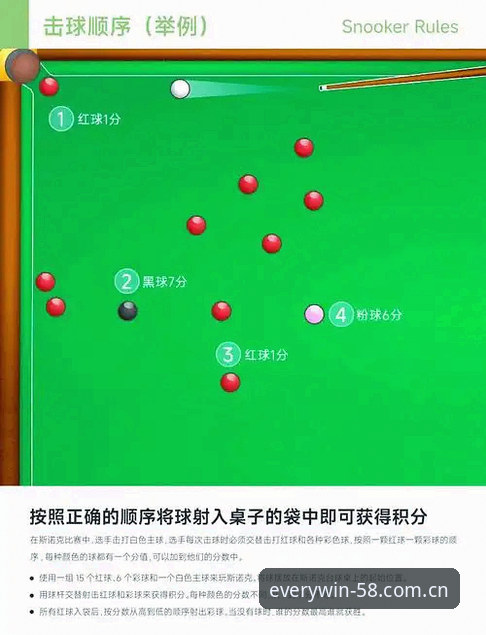 新手投注vs老手经验：买球好不好？从王强真实体验看58买球体育平台